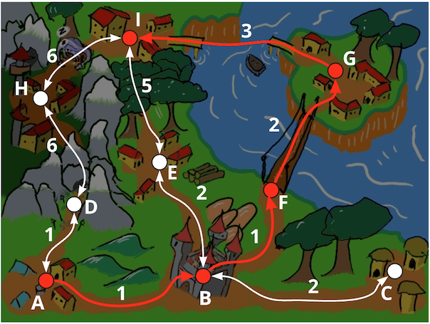 4 - The final path::imageCenter